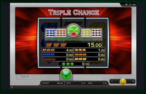 Slot Triple Triple Chance